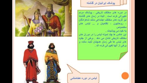 پاورپوینت درس پانزدهم کتاب مطالعات اجتماعی پایه ششم ( انواع لباس )