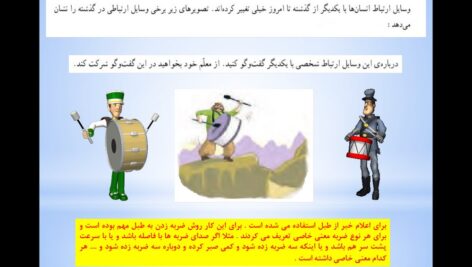 پاورپوینت درس چهاردهم کتاب علوم پایه ششم ( از گذشته تا آینده )
