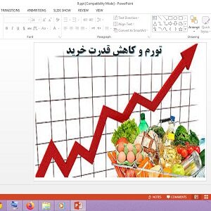 پاورپوینت تورم و کاهش قدرت خرید درس 9 اقتصاد پایه دهم