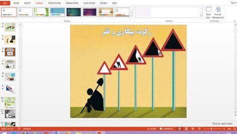 پاورپوینت رکود، بیکاری و فقر درس 8 اقتصاد پایه دهم