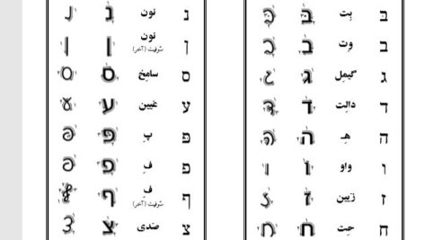 آموزش خط عبری