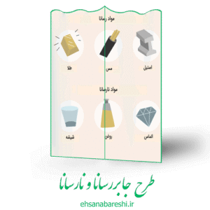 طرح جابر رسانا نارسانا