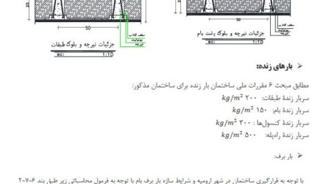 دانلود فایل کامل Word و pdf دفترچه محاسبات سازه