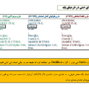 پاور پوینت آشنایی با نرم افزار آماری SAS