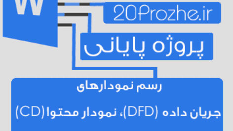 پروژه رسم نمودارهای جریان داده (DFD )، نمودار محتوا(CD)و نمودارهای مدل سازی رفتاری (STD)سیستم فروش اینترنتی کالا