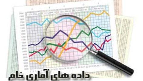 دانلود داده آماده نرم افزار spss برای تمرین دانشجویان
