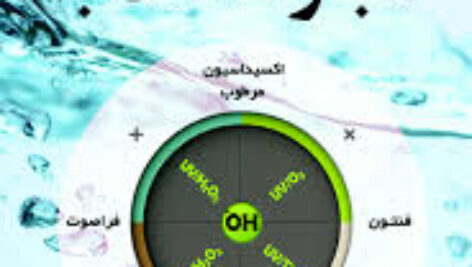 تصفیه فاضلاب به روش نوین اکسیداسیون پیشرفته (AOP) و مدلسازی آن