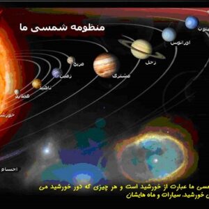 دانلود مقاله اطلاعاتی درباره ی منظومه ی شمسی و سیارات آن (پاورپوینت)