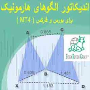 اندیکاتور رسم الگو های هارمونیک