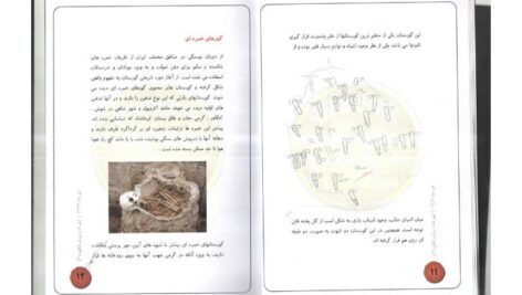 کتاب باستان شناسی آیین تدفین