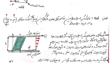 دانلود جزوه سیالات 1 دانشگاه امیرکبیر استاد تاجفر