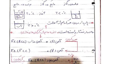 دانلود جزوه خواص فیزیکی 2 استاد هاشمی دانشگاه شیراز