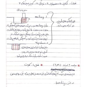 دانلود جزوه بتن 1 استاد محتشم دولتشاهی دانشگاه شریف