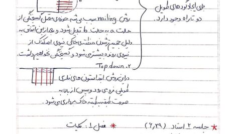 دانلود جزوه بتن 1 استاد محتشم دولتشاهی دانشگاه شریف