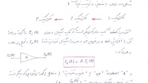 دانلود جزوه الکترونیک 1 استاد ظریفکار دانشگاه شیراز