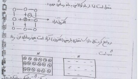 دانلود جزوه الکترونیک 2 دانشگاه شریف استاد شریف بختیار