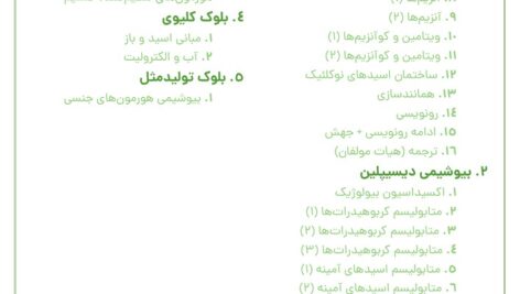دانلود جزوه کامل بیوشیمی دانشگاه علوم پزشکی تهران