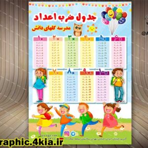 جدول ضرب ریاضی کودک (2) - PSD - فتوشاپ