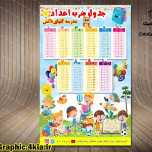 جدول ضرب اعداد ریاضی(6)(به همراه تبلیغ مدرسه)لایه باز-PSD