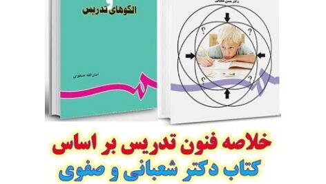 دانلود خلاصه کتاب روش ها و فنون تدریس بر اساس کتب دکتر شعبانی و دکتر صفوی