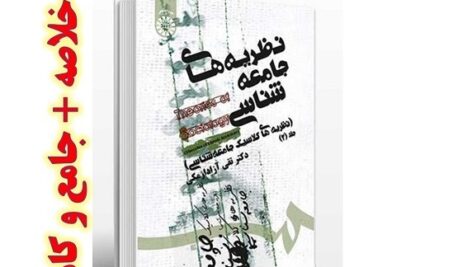 پاورپوینت خلاصه کتاب نظريه هاي جامعه شناسي(2) فصل چهارم
