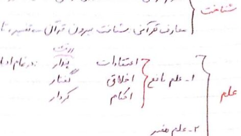 جزوه دست نویس  تفسیر موضوعی قرآن
