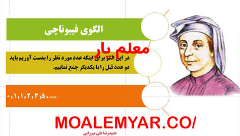 دانلود پاورپوینت فصل اول ریاضی ششم