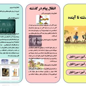دانلود بروشور درس چهاردهم علوم ششم از گذشته تا آینده اماده کامل و قابل ویرایش