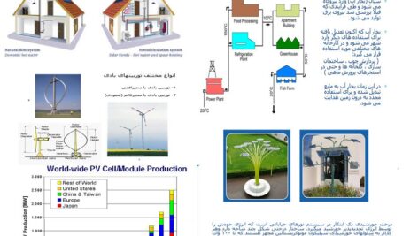 پاور پوینت کاربرد انرژیهای تجدید پذیر در تاسیسات