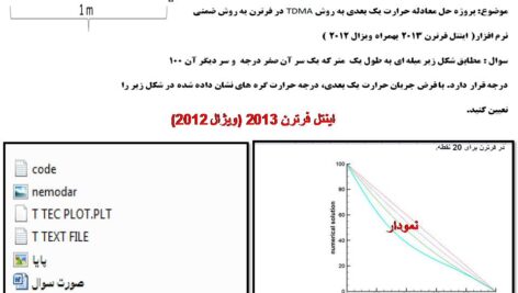 پروژه حل معادله حرارت یک بعدی به روش TDMA در فرترن به روش ضمنی
