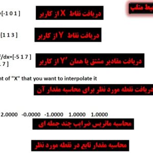 کد متلب برای محاسبه مقدار یک تابع به کمک چند جمله ای درونیاب هرمیت hermit
