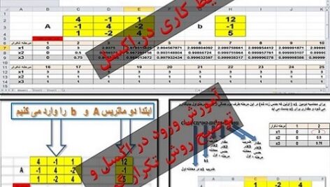 حل معادلات 3*3 به روش تکرار گوس سایدل در اکسل