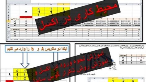 حل معادلات 4*4 به روش تکرار گوس سایدل در اکسل