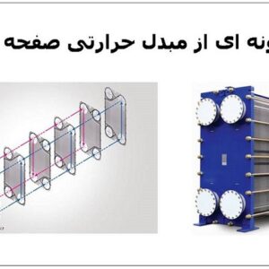 سمینار کارشناشی ارشد مهندسی مکانیک تبدیل انرژی