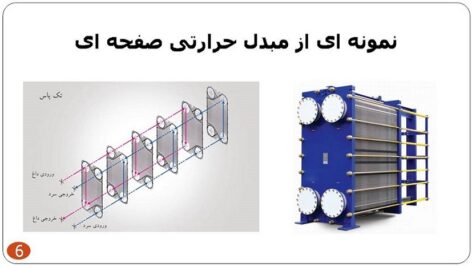 سمینار کارشناشی ارشد مهندسی مکانیک تبدیل انرژی
