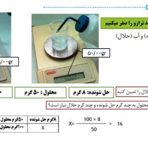پاورپوینت آموزش فصل سوم شیمی دهم مقدمه ، همراهان ناپیدای آب