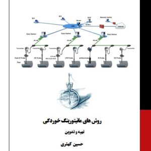 دانلود کتاب روشهای مانیتورینگ خوردگی
