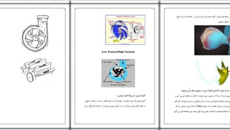 پروژه ای آماده برای کاویتاسیون به همراه پاور پوینت