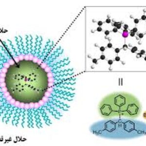 تحقیق اصول استخراج نقطة ابري