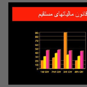 دانلود پاورپوینت قانون مالیات های مستقیم