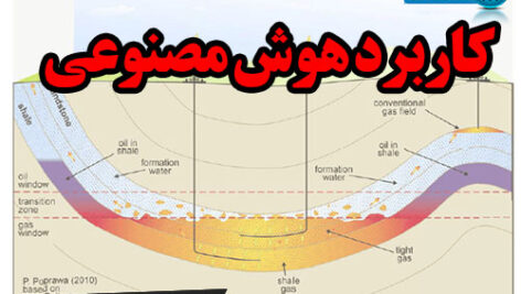 پروژه کاربرد هوش مصنوعی در مخازن نفت و گاز