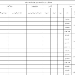 فایل word جدول طرح درس سالانه براي دروس چهار جلسه اي در هفته