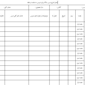 فایل word جدول طرح درس سالانه براي دروس  سه جلسه اي در هفته