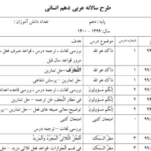 طرح درس سالانه عربی دهم  رشته علوم انسانی سال تحصیلی 400-99