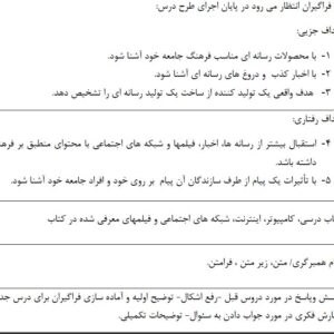 طرح درس سواد رسانه ای پایه دهم تجربی / انسانی