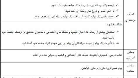 طرح درس سواد رسانه ای پایه دهم تجربی / انسانی