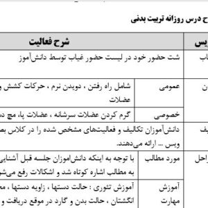 طرح درس روزانه تربیت بدنی بصورت فایل  WORD
