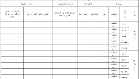 فرم خام دروس تک جلسه ای در هفته