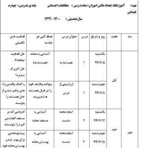 طرح درس سالانه مطالعات اجتماعی چهارم ابتدایی  400-99صورت فایل word-