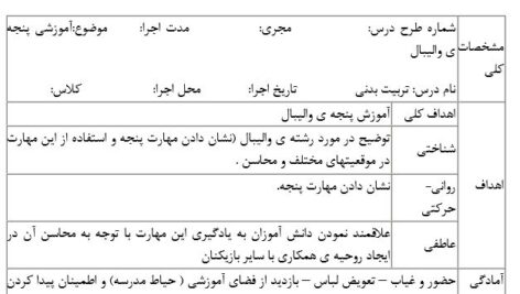طرح درس روزانه تربیت بدنی / والیبال